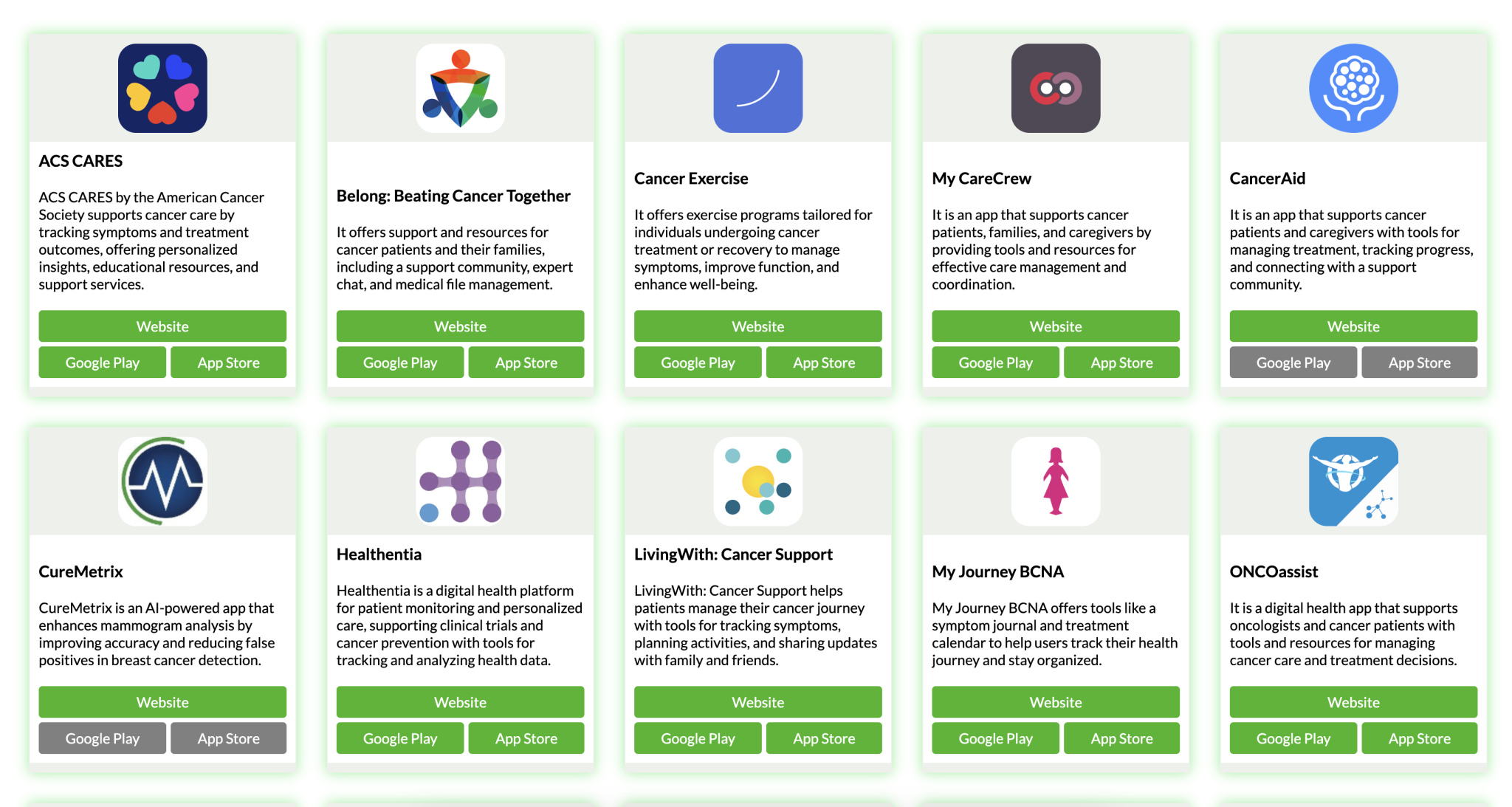 Resources - SHIFT HUB